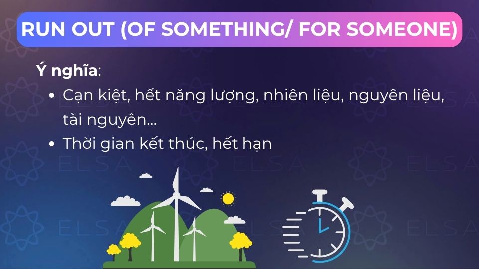 Các nghĩa của run out
