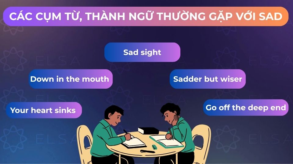 Một số cụm từ, thành ngữ thường gặp với sad