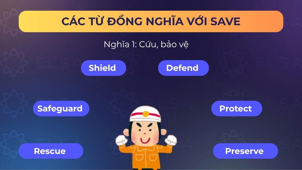 Từ đồng nghĩa với save mang nghĩa cứu