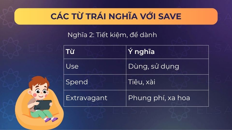 Từ trái nghĩa với save mang nghĩa tiết kiệm