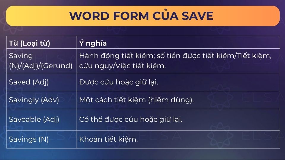 Một số word form của save