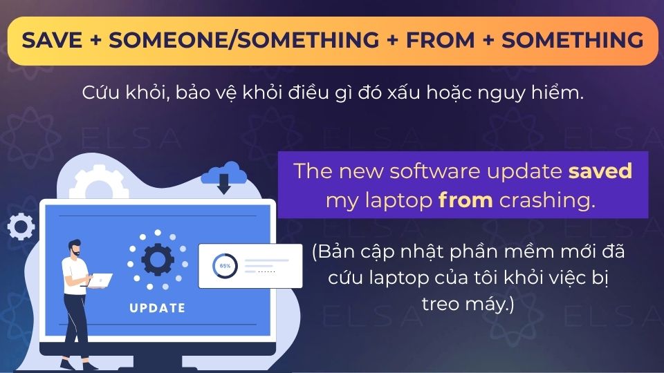 Câu ví dụ save from