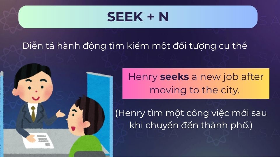 Câu ví dụ seek N