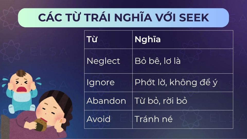 Một số từ trái nghĩa với seek