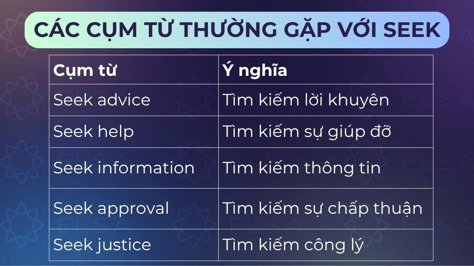 Một số cụm từ thường gặp với seek