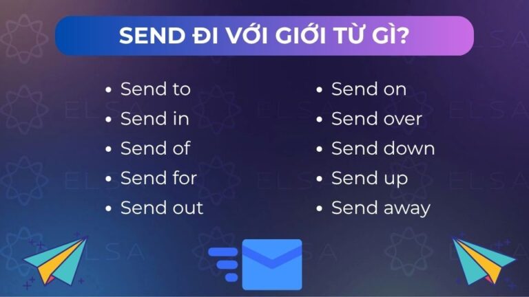 Send đi với giới từ gì? Cách dùng và bài tập vận dụng