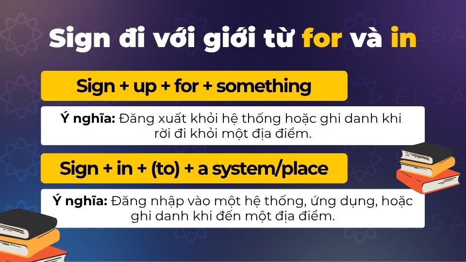 Sign đi với giới từ for và in  Sign đi với giới từ for và in