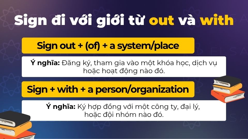 Sign đi với giới từ out và with Sign đi với giới từ out và with