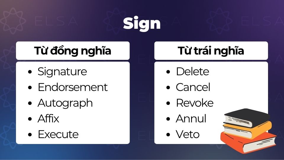 Từ đồng nghĩa, trái nghĩa với sign Từ đồng nghĩa, trái nghĩa với sign