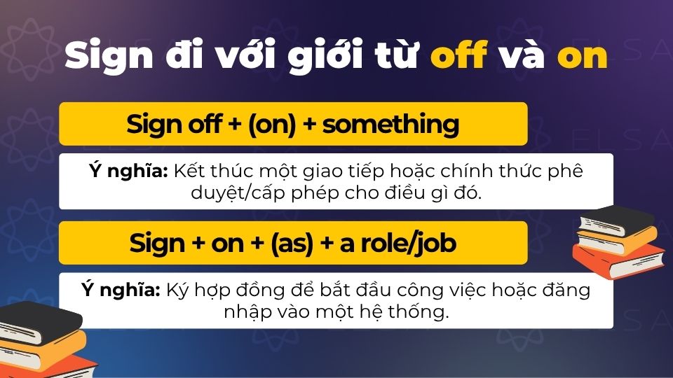 Sign đi với giới từ off và on Sign đi với giới từ off và on