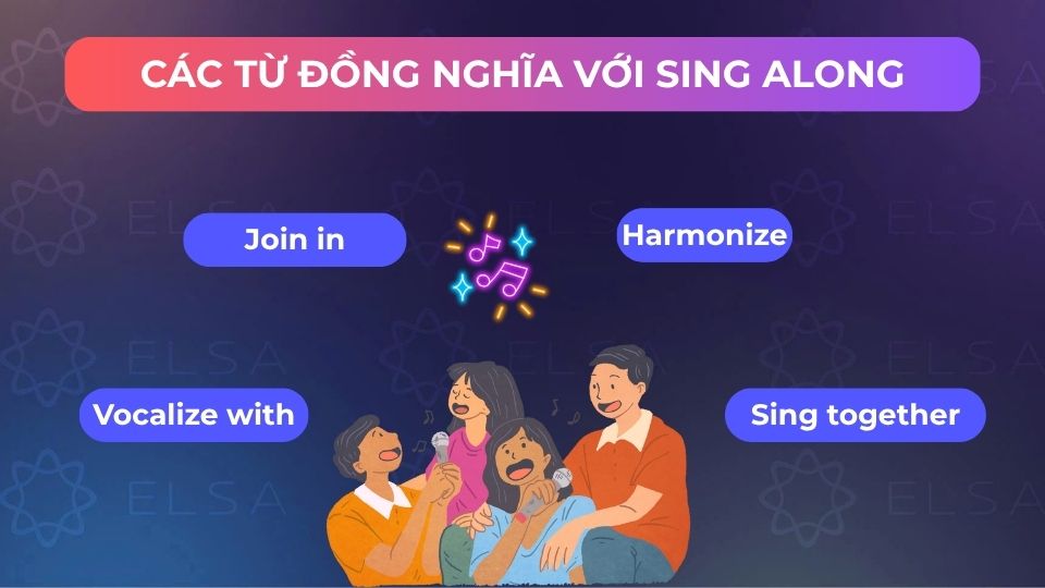 Một số từ đồng nghĩa với sing along