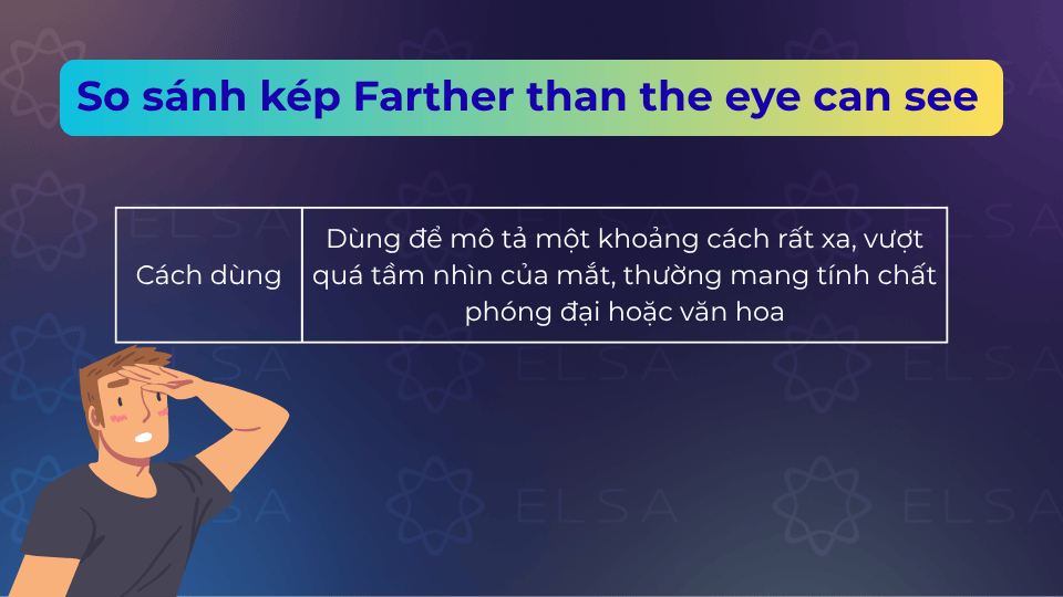 So sánh kép Farther than the eye can see