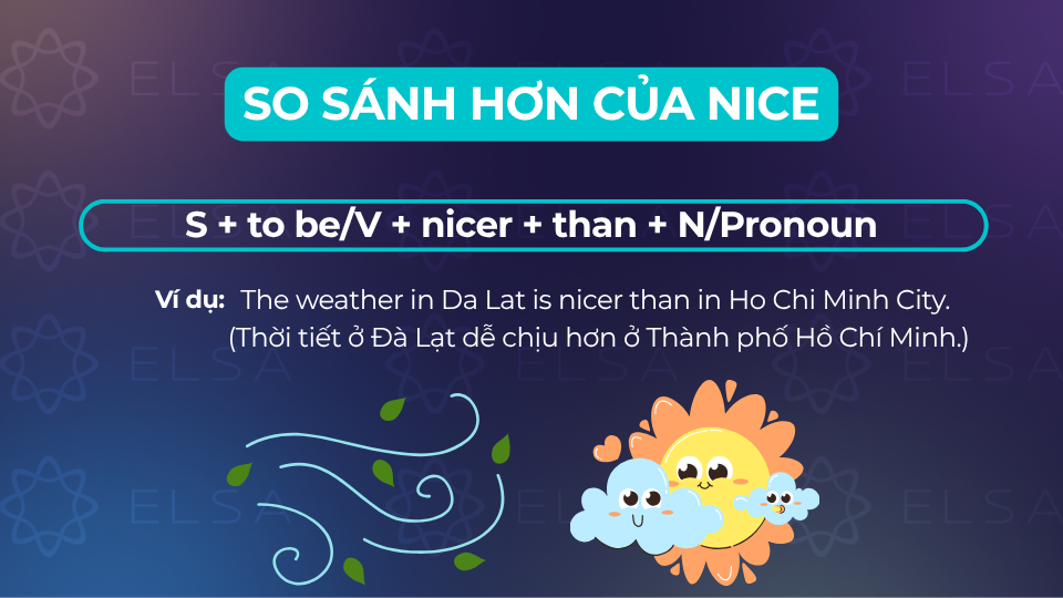 Cấu trúc so sánh hơn của nice
