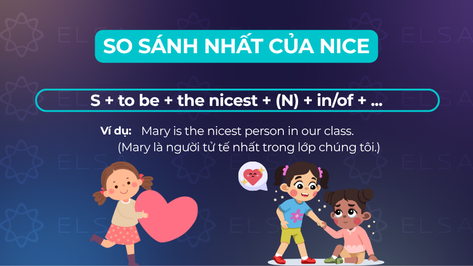 Cấu trúc so sánh nhất của nice