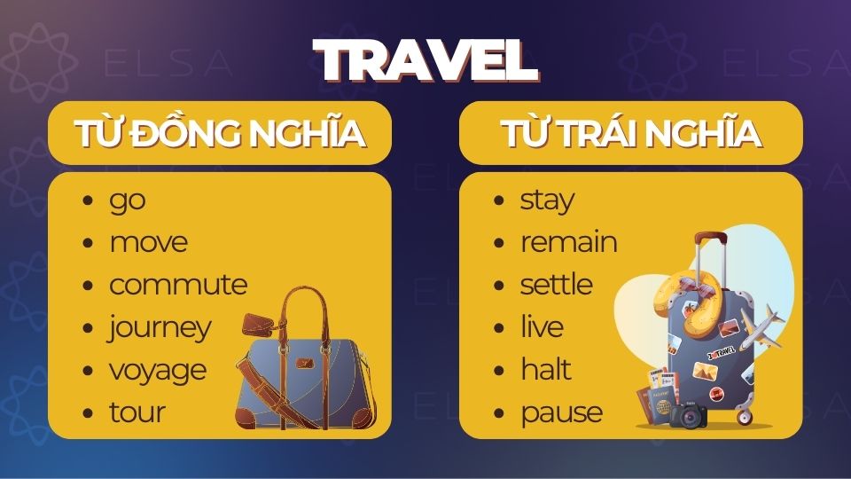Từ đồng nghĩa và trái nghĩa với travel Từ đồng nghĩa và trái nghĩa với travel