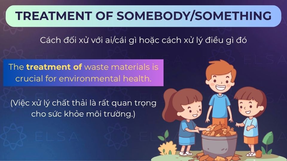 Câu ví dụ treatment of