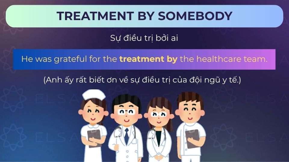 Câu ví dụ treatment by