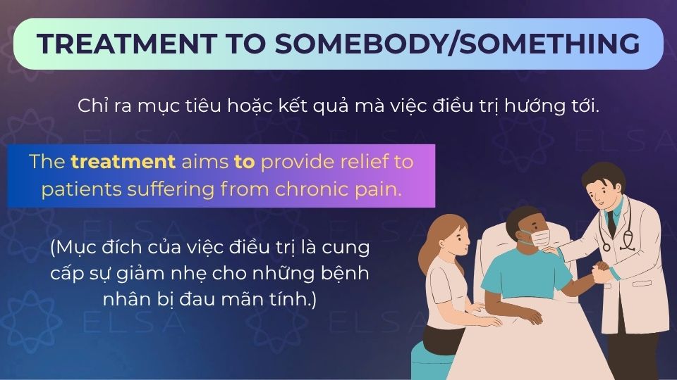 Câu ví dụ treatment to