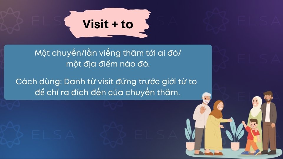 Cấu trúc visit + to Cấu trúc visit + to