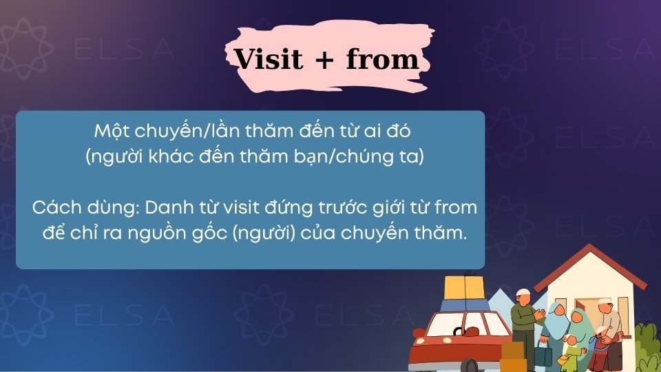 Cấu trúc visit + from Cấu trúc visit + from