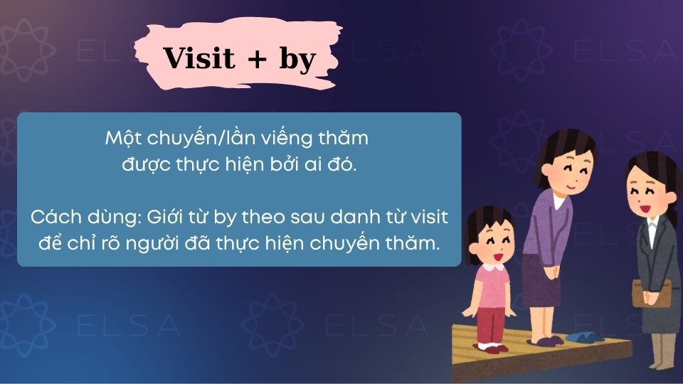 Cấu trúc visit + by Cấu trúc visit + by