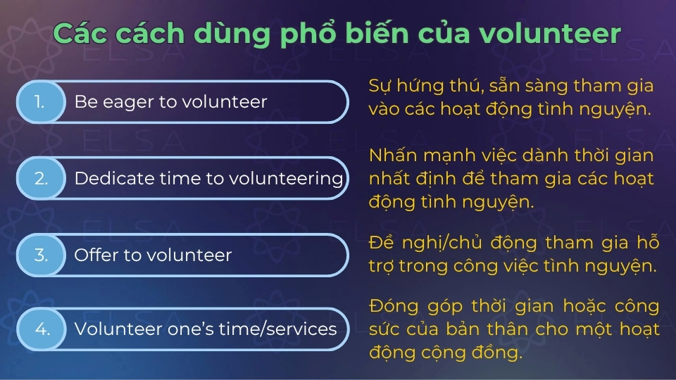Các cách dùng thường gặp của volunteer