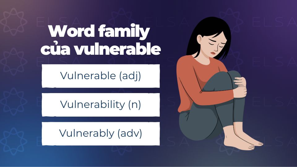 Word family của Vulnerable Word family của Vulnerable