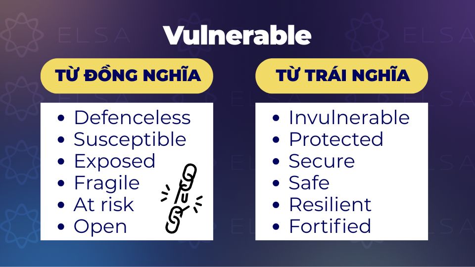 Từ đồng nghĩa và trái nghĩa với Vulnerable Từ đồng nghĩa và trái nghĩa với Vulnerable