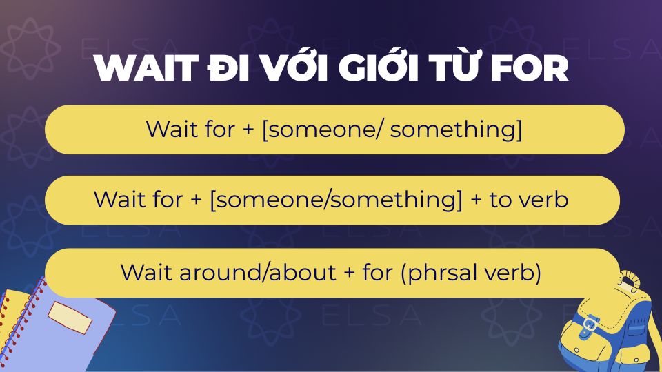 Wait đi với giới từ for