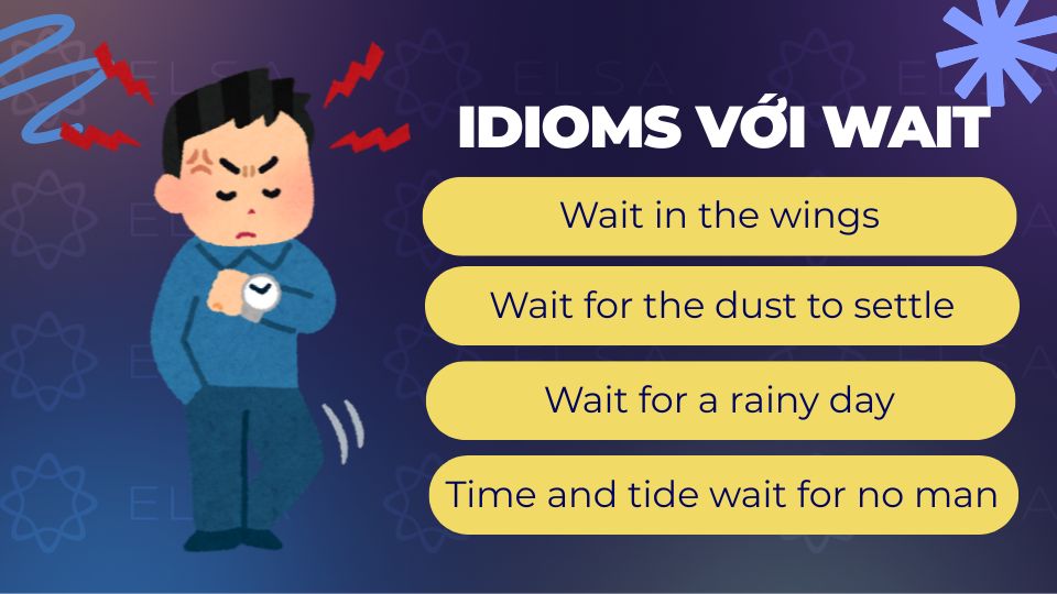 Idioms với wait