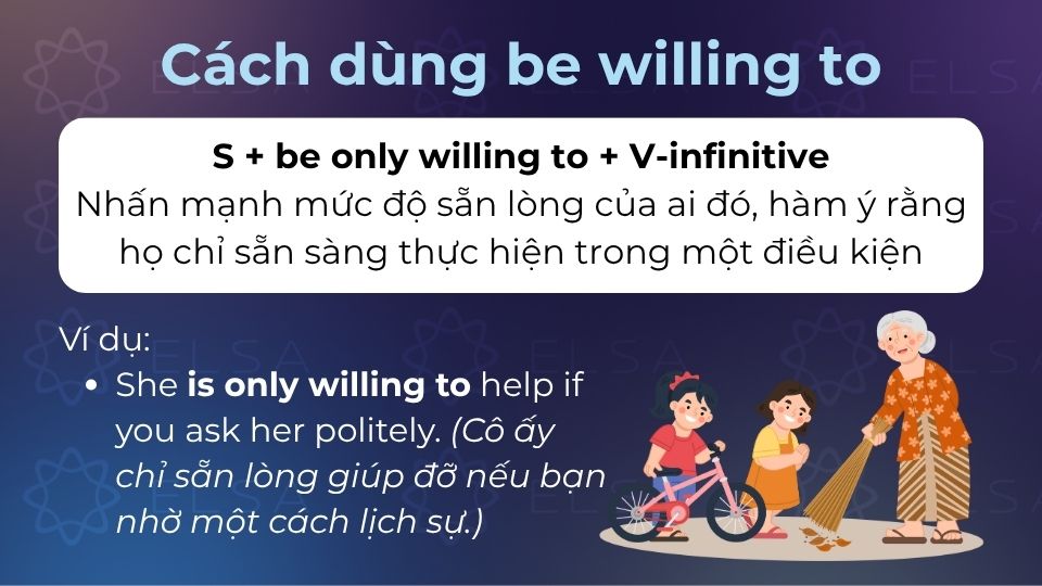 Cấu trúc nhấn mạnh với only sẽ được sử dụng khi nhấn mạnh mức độ sẵn lòng trong giao tiếp
