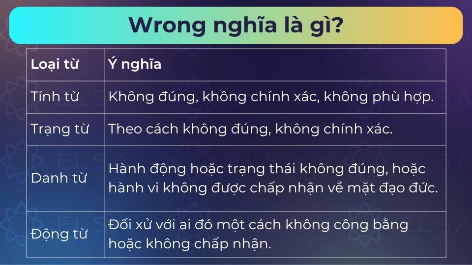 Bảng tổng hợp chức năng và nghĩa của wrong