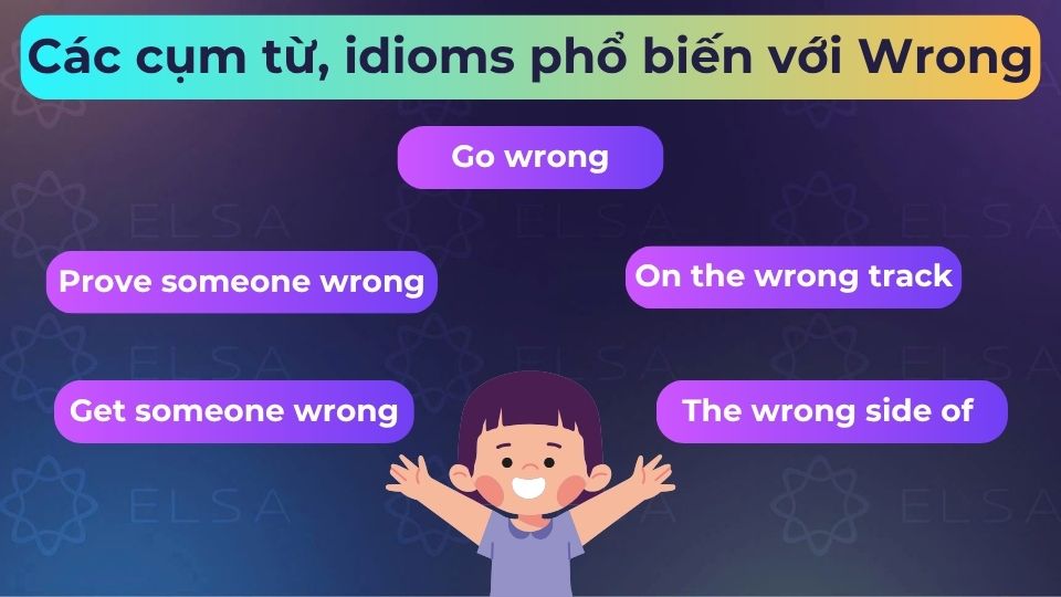 Cụm từ, idioms phổ biến với wrong
