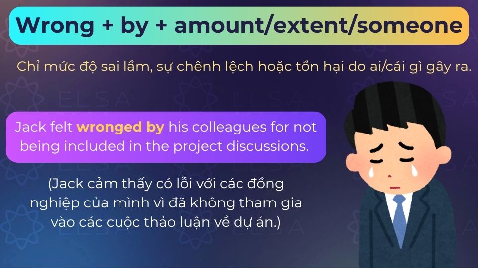 Câu ví dụ wrong by