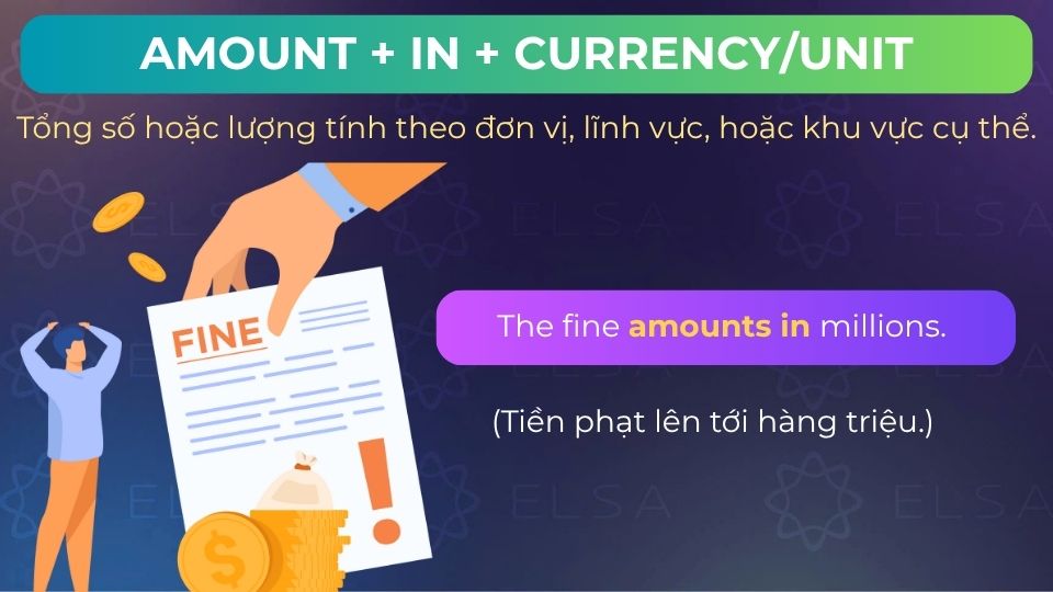 Câu ví dụ amount in