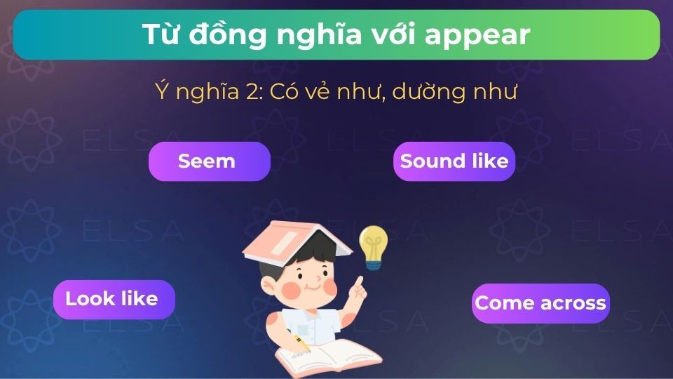 Từ đồng nghĩa với appear mang nghĩa có vẻ như