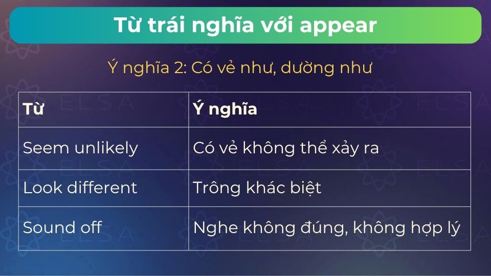 Từ trái nghĩa với appear mang nghĩa có vẻ như