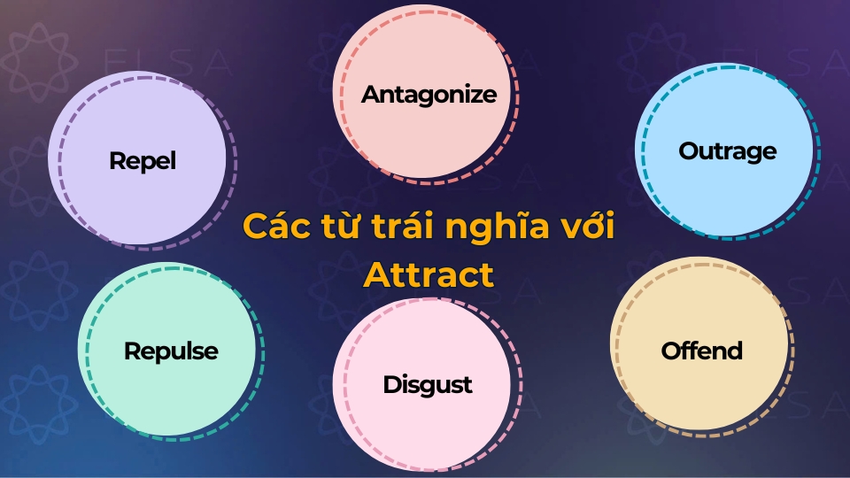 Các từ vựng trái nghĩa với attract Các từ vựng trái nghĩa với attract