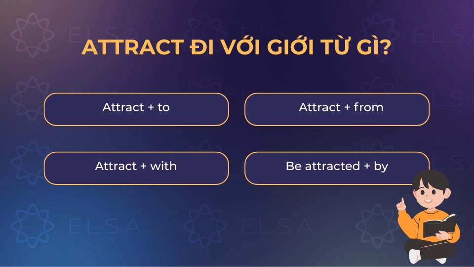 Attract có thể đi với giới từ như to, from, with, by