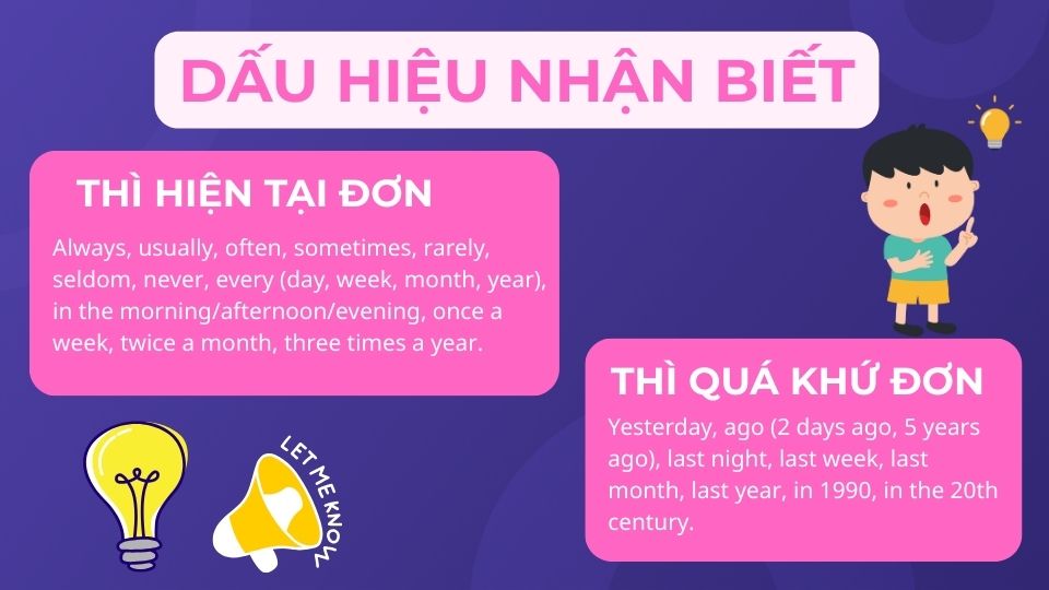 Dấu hiệu nhận biết thì hiện tại đơn và quá khứ đơn Dấu hiệu nhận biết thì hiện tại đơn và quá khứ đơn