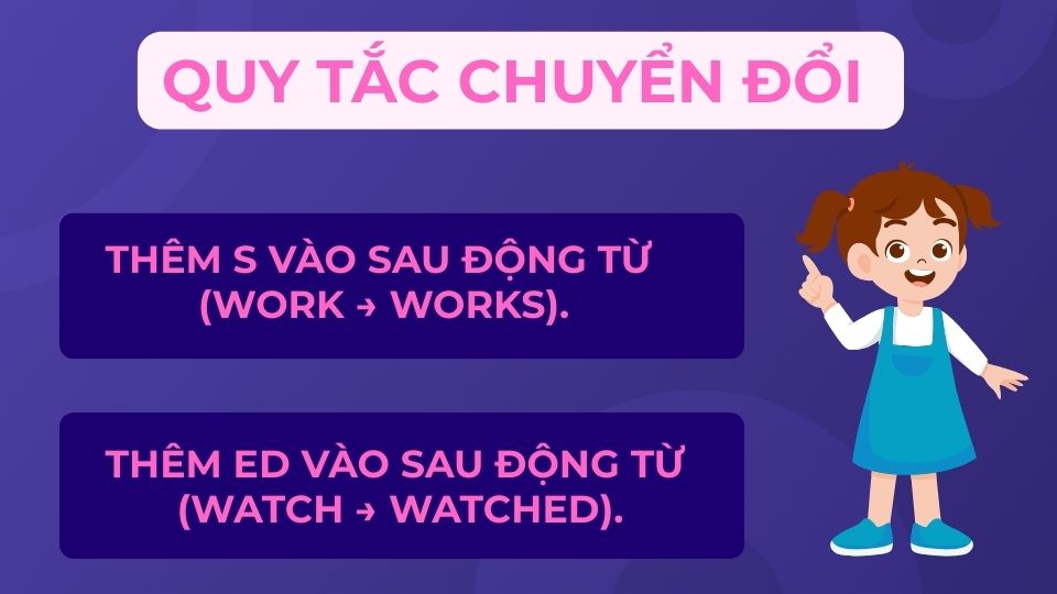 Quy tắc chuyển đổi động từ