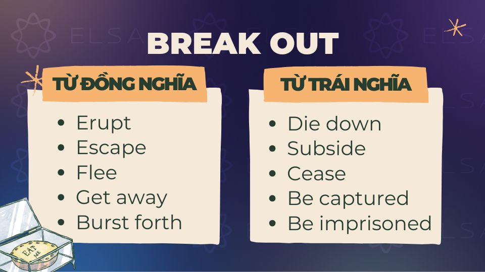 Từ đồng nghĩa, từ trái nghĩa với break out Từ đồng nghĩa, từ trái nghĩa với break out