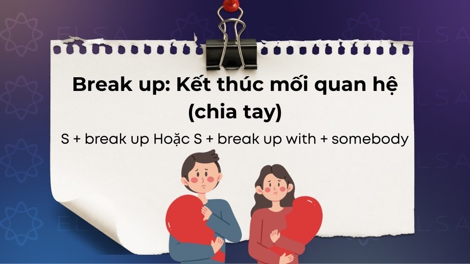 Break up mang nghĩa kết thúc mối quan hệ (chia tay)
