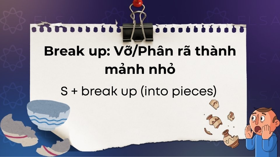 Break up mang nghĩa vỡ, phân rã thành mảnh nhỏ