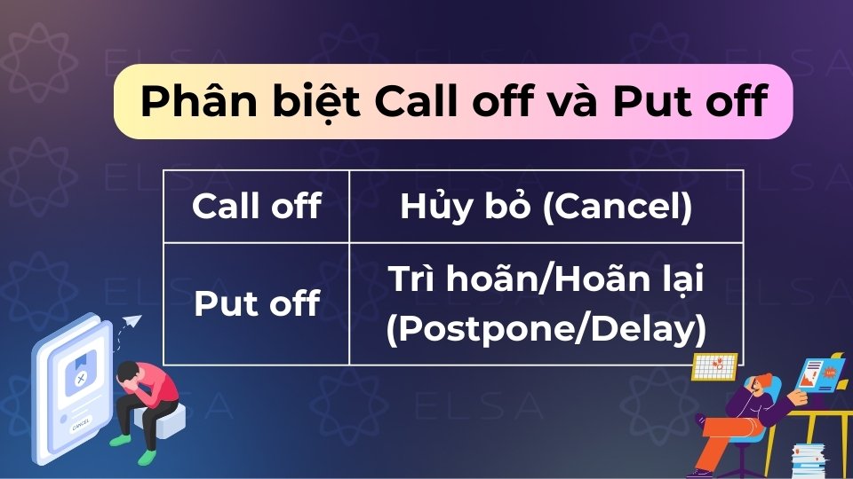 Phân biệt Call off và Put off