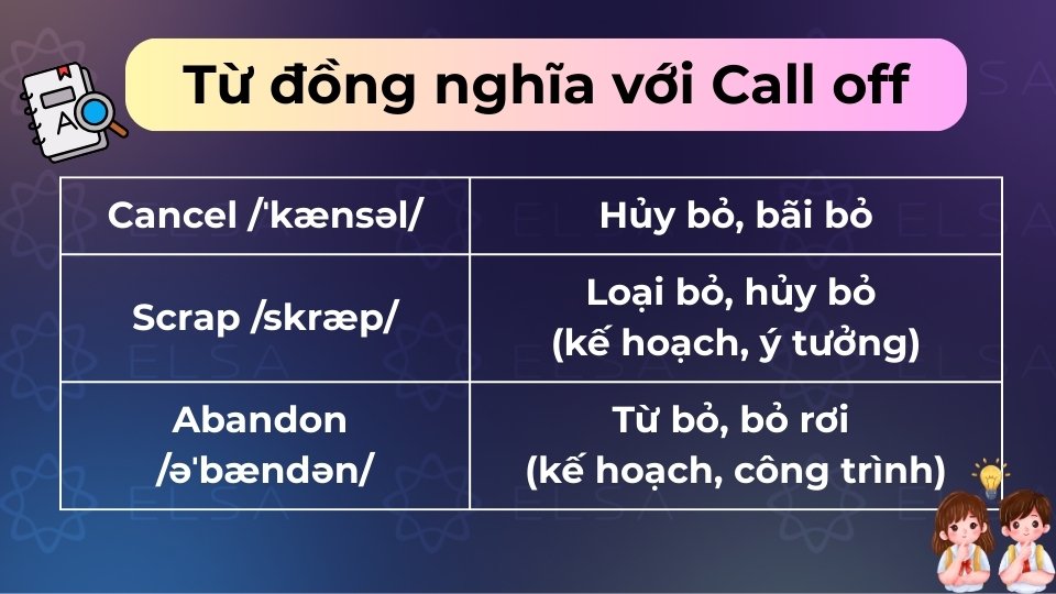 Từ đồng nghĩa với Call off