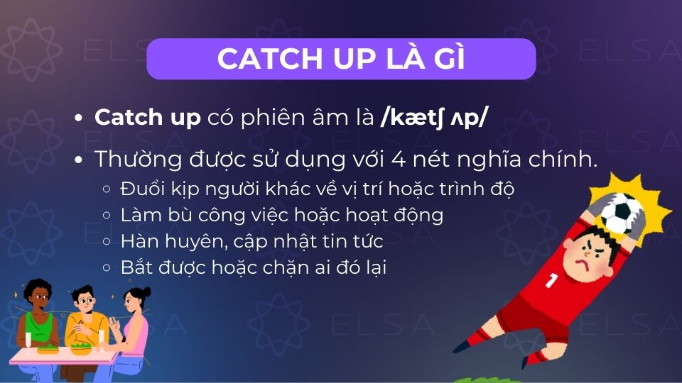 Định nghĩa của catch up Định nghĩa catch up là gì trong tiếng Anh