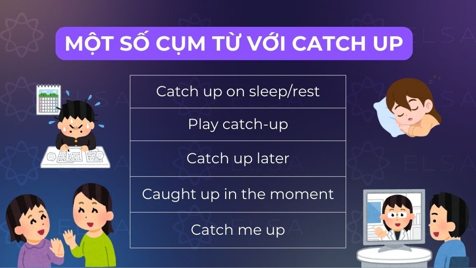 Một số cụm từ với Catch up Một số cụm từ với Catch up