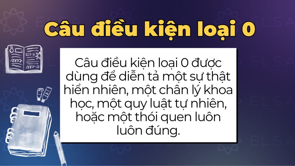 Câu điều kiện loại 0 là gì?