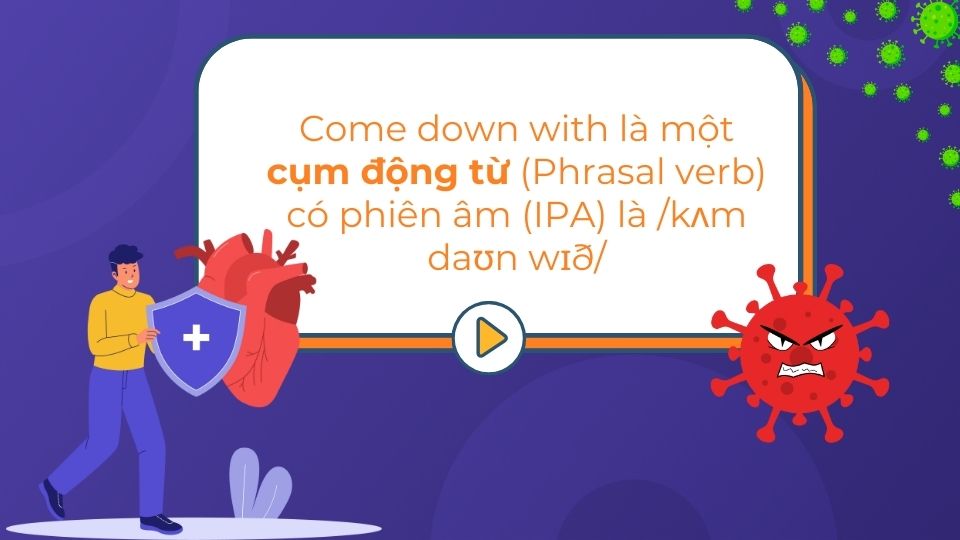 Come down with là cụm động từ thường được người bản xứ ưu tiên sử dụng